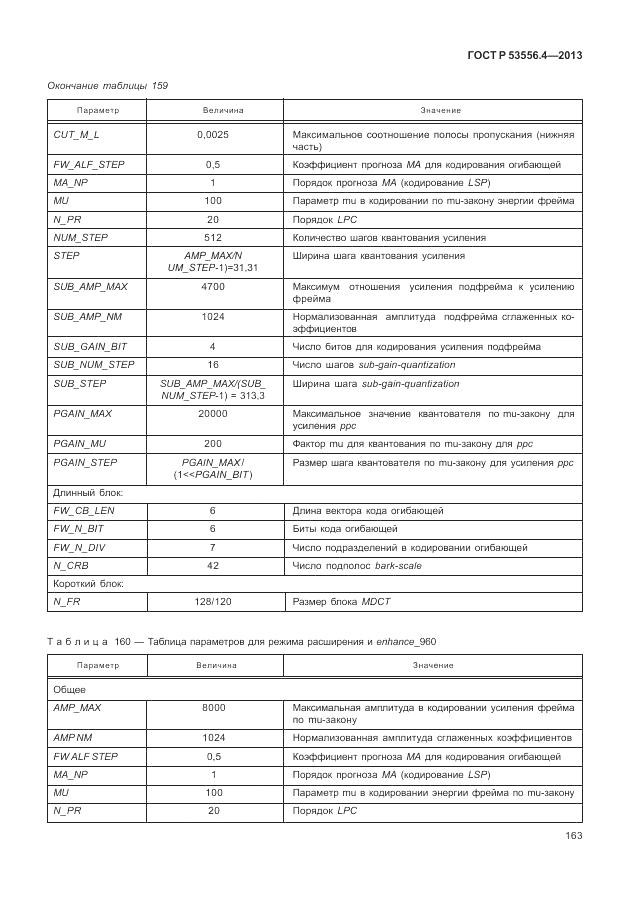 ГОСТ Р  53556.4-2013, страница 167