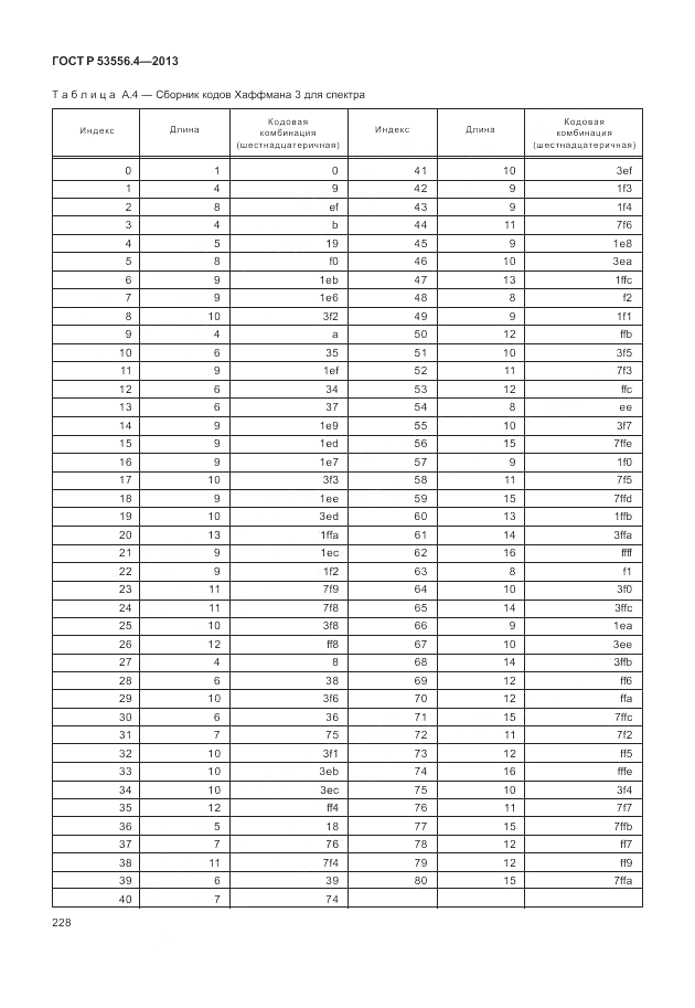 ГОСТ Р  53556.4-2013, страница 232