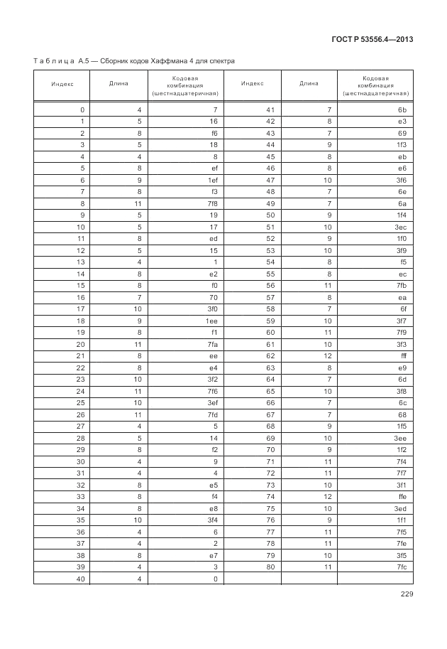 ГОСТ Р  53556.4-2013, страница 233