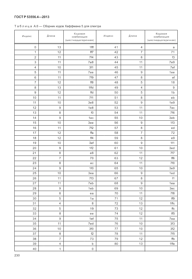ГОСТ Р  53556.4-2013, страница 234