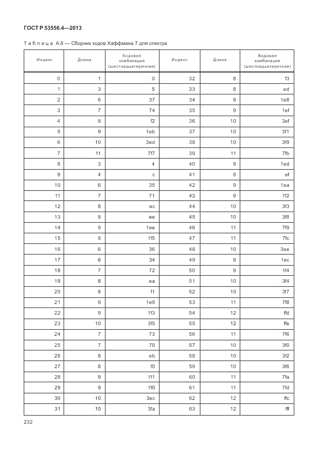 ГОСТ Р  53556.4-2013, страница 236