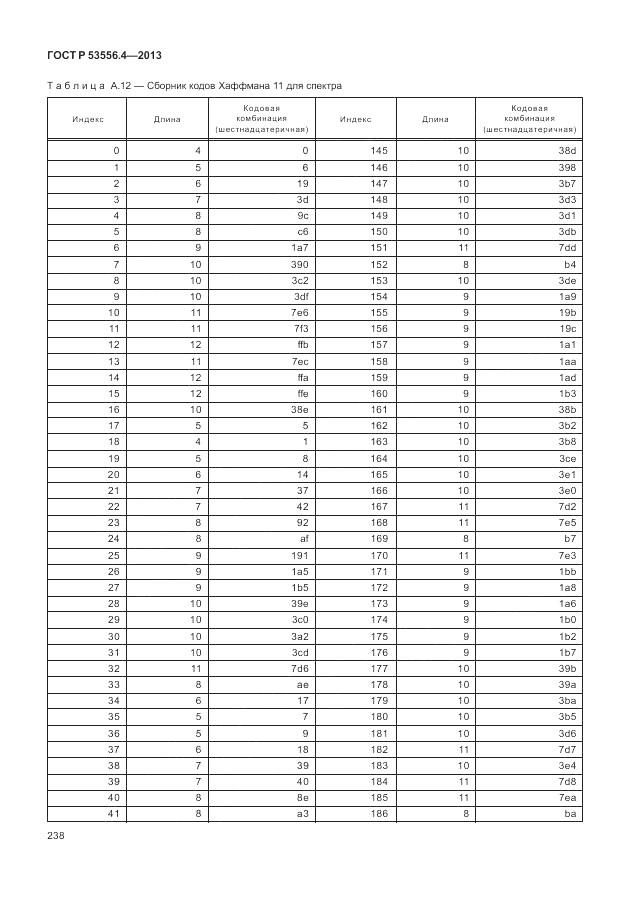 ГОСТ Р  53556.4-2013, страница 242