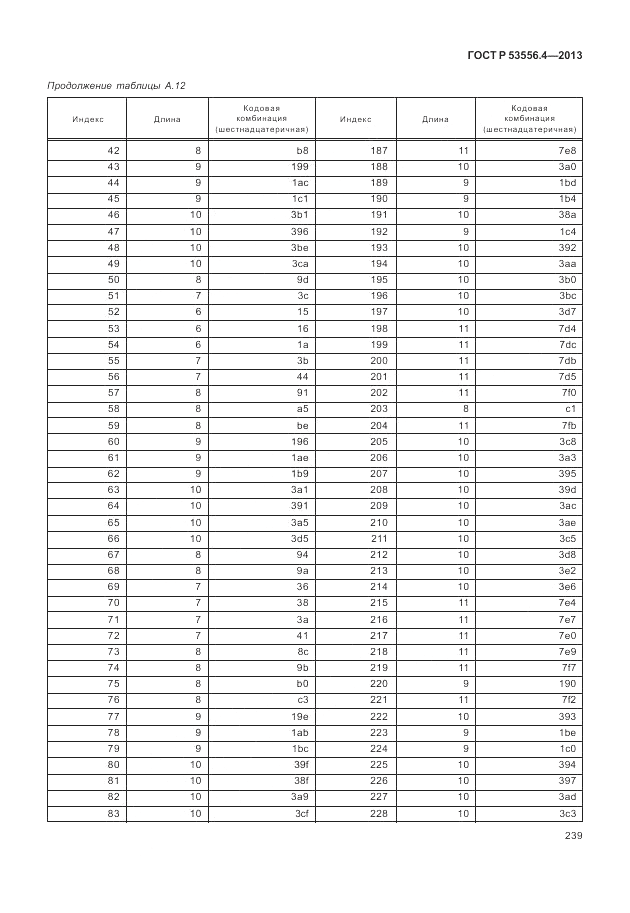 ГОСТ Р  53556.4-2013, страница 243