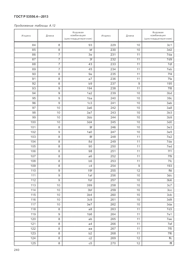 ГОСТ Р  53556.4-2013, страница 244