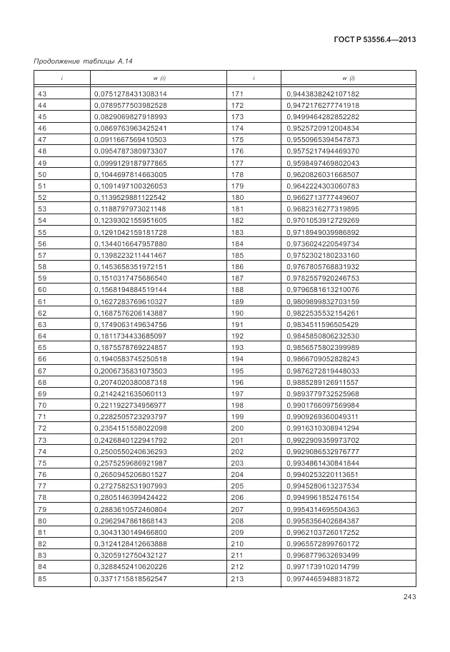 ГОСТ Р  53556.4-2013, страница 247