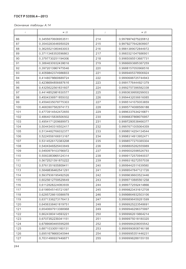 ГОСТ Р  53556.4-2013, страница 248