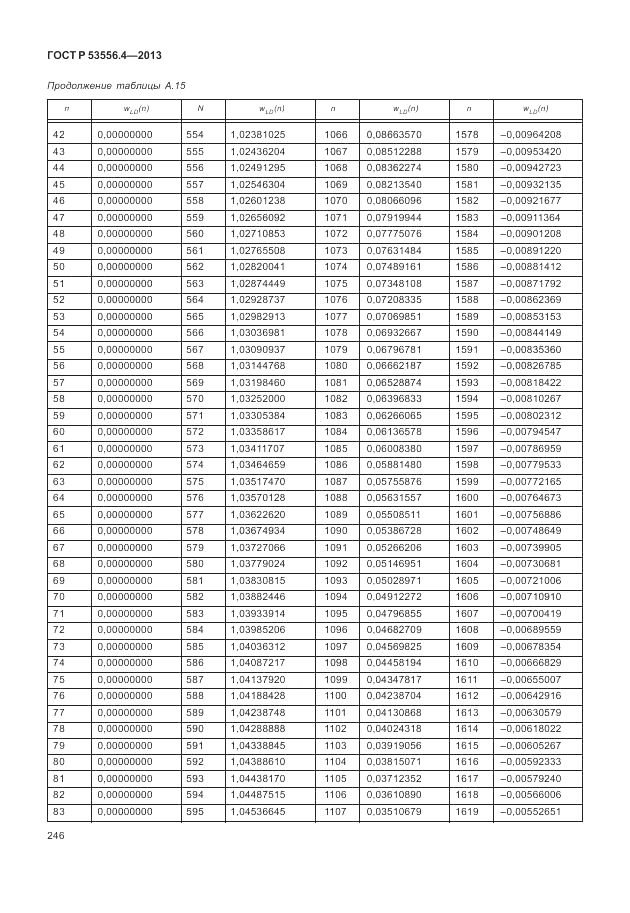 ГОСТ Р  53556.4-2013, страница 250