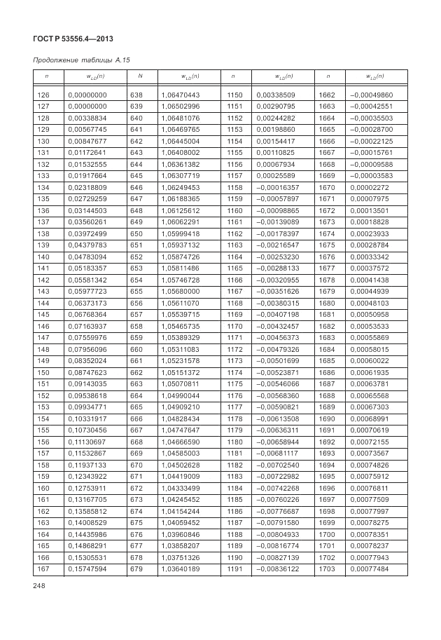ГОСТ Р  53556.4-2013, страница 252