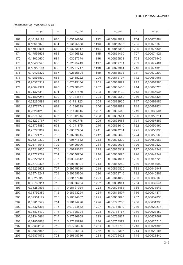 ГОСТ Р  53556.4-2013, страница 253