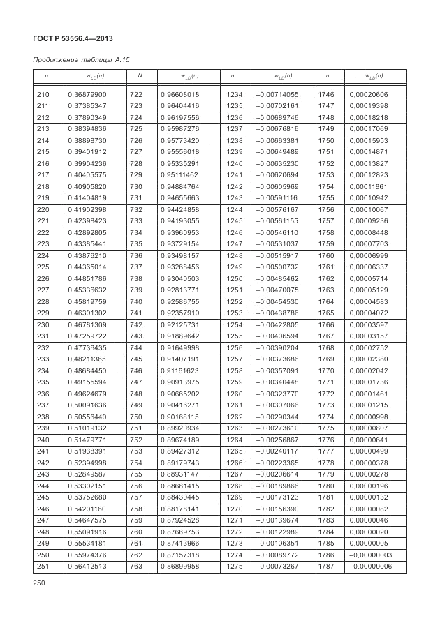 ГОСТ Р  53556.4-2013, страница 254