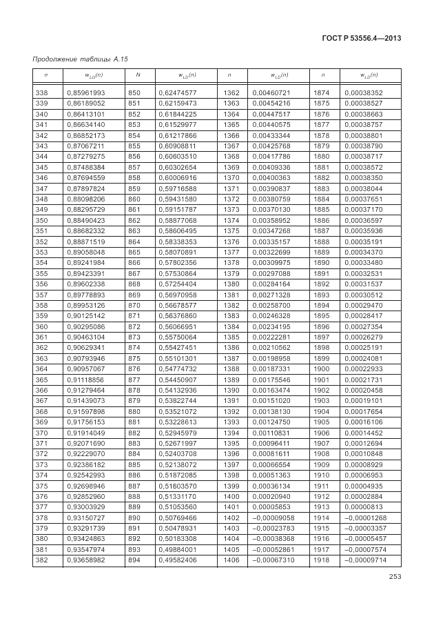 ГОСТ Р  53556.4-2013, страница 257