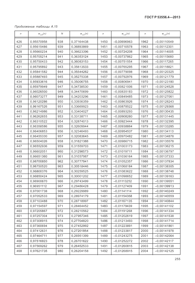 ГОСТ Р  53556.4-2013, страница 259