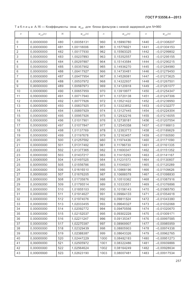 ГОСТ Р  53556.4-2013, страница 261