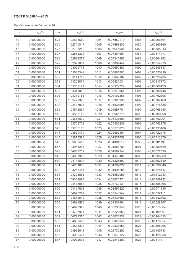 ГОСТ Р  53556.4-2013, страница 262