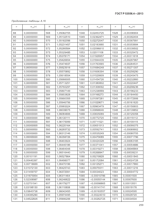 ГОСТ Р  53556.4-2013, страница 263