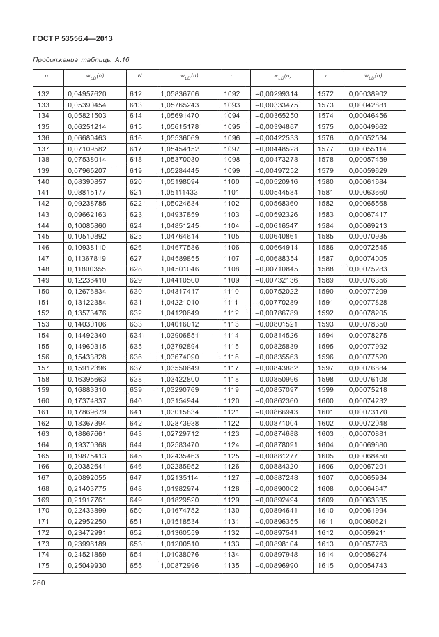 ГОСТ Р  53556.4-2013, страница 264