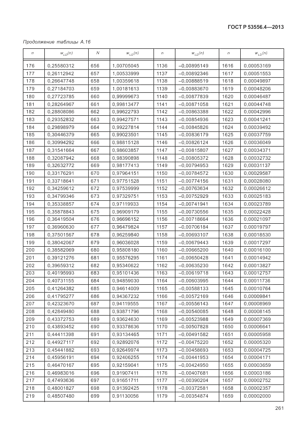 ГОСТ Р  53556.4-2013, страница 265