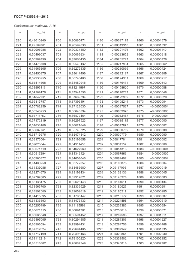 ГОСТ Р  53556.4-2013, страница 266