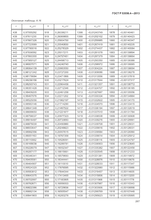 ГОСТ Р  53556.4-2013, страница 271