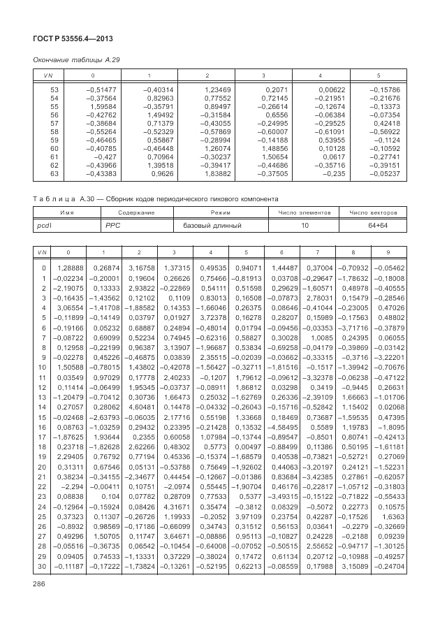 ГОСТ Р  53556.4-2013, страница 290