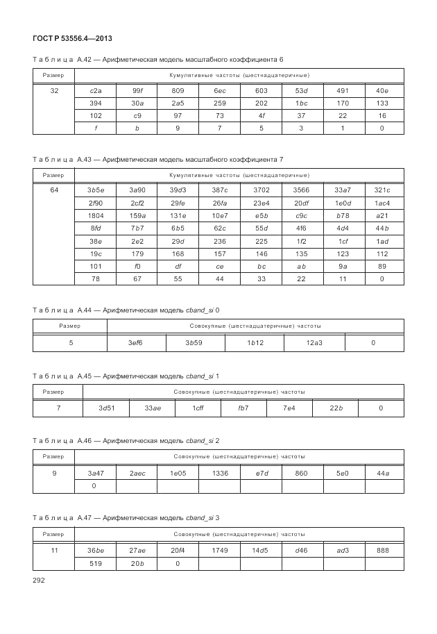 ГОСТ Р  53556.4-2013, страница 296