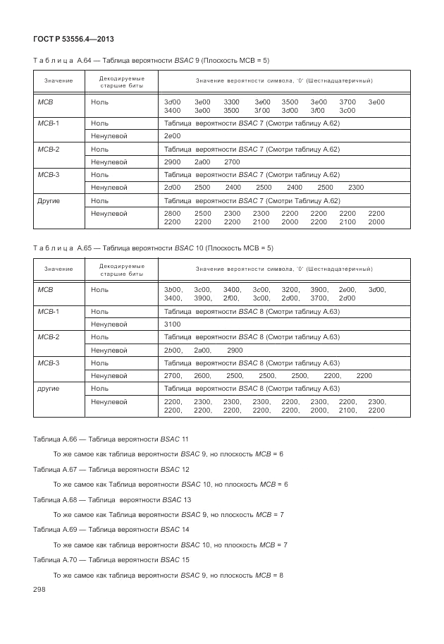 ГОСТ Р  53556.4-2013, страница 302