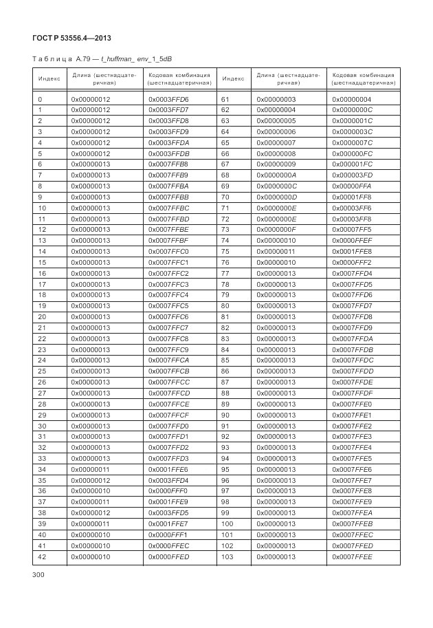 ГОСТ Р  53556.4-2013, страница 304