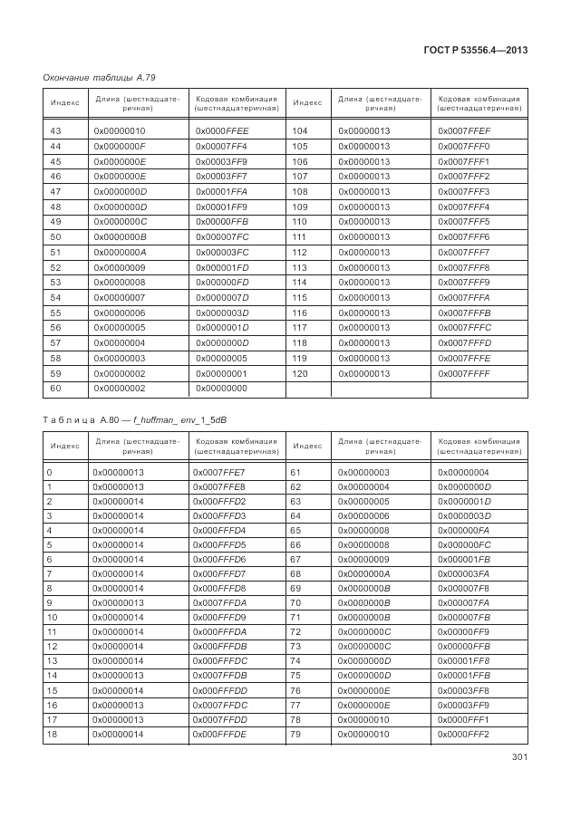ГОСТ Р  53556.4-2013, страница 305