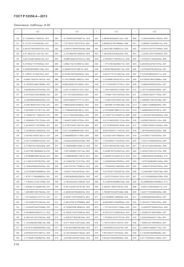 ГОСТ Р  53556.4-2013, страница 322