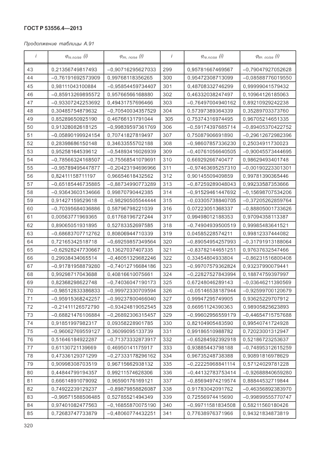 ГОСТ Р  53556.4-2013, страница 324