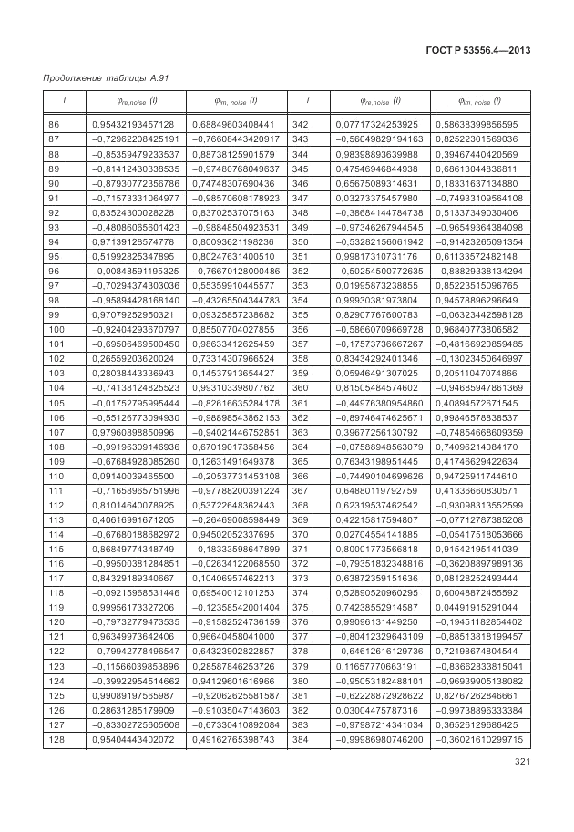ГОСТ Р  53556.4-2013, страница 325