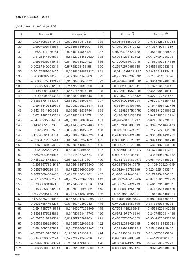 ГОСТ Р  53556.4-2013, страница 326