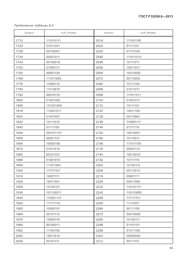 ГОСТ Р 53556.8-2013, страница 59