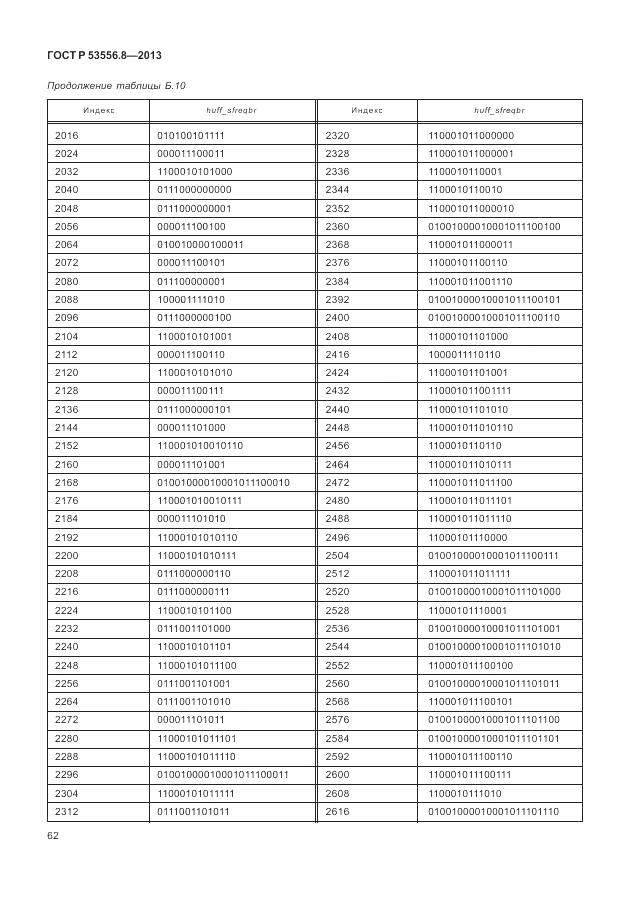 ГОСТ Р 53556.8-2013, страница 66