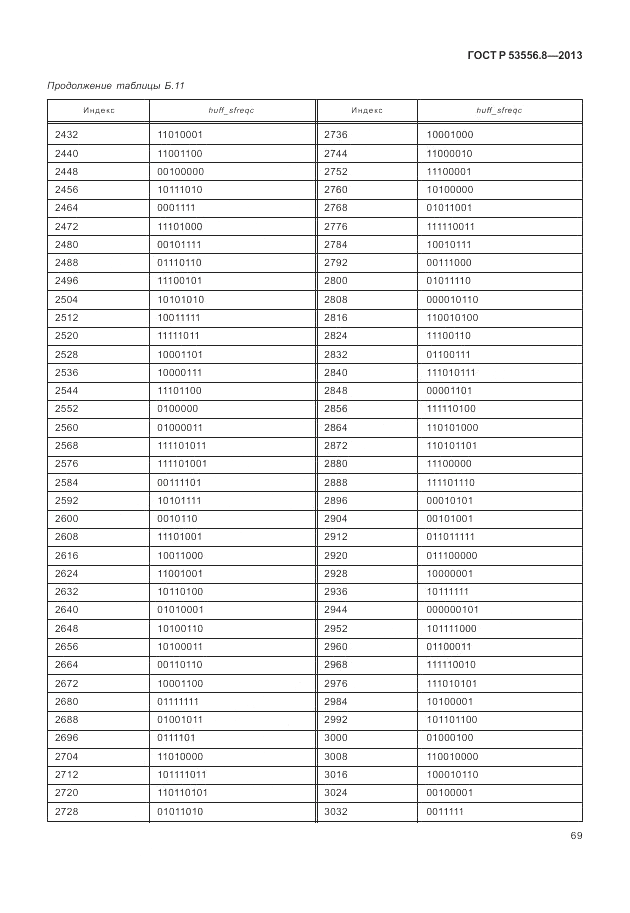 ГОСТ Р 53556.8-2013, страница 73