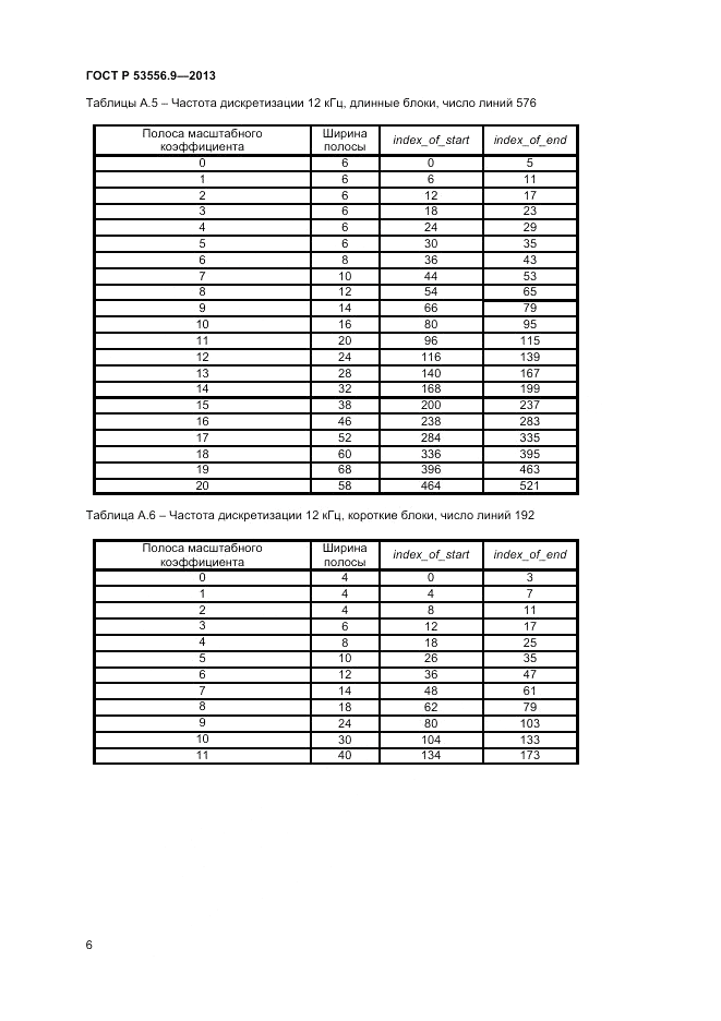 ГОСТ Р 53556.9-2013, страница 8