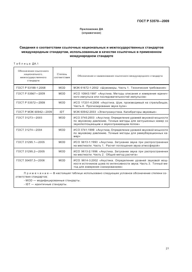 ГОСТ Р 53570-2009, страница 25