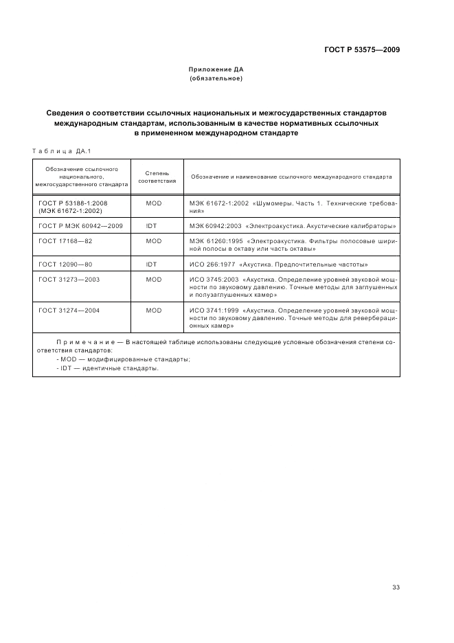ГОСТ Р 53575-2009, страница 37