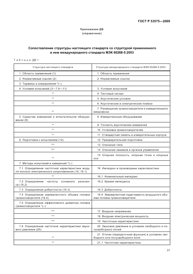 ГОСТ Р 53575-2009, страница 41