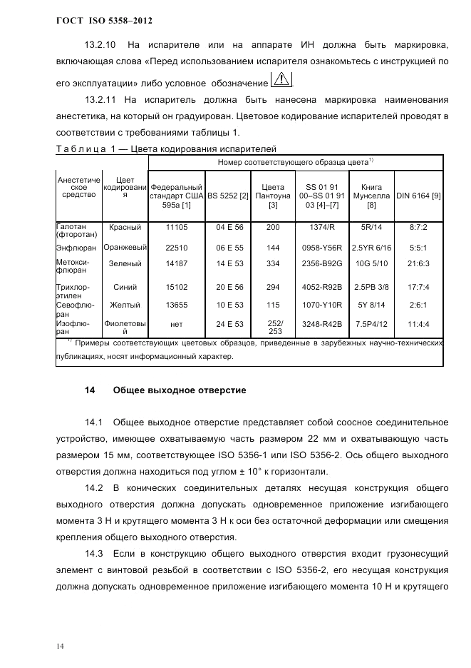 ГОСТ ISO 5358-2012, страница 17