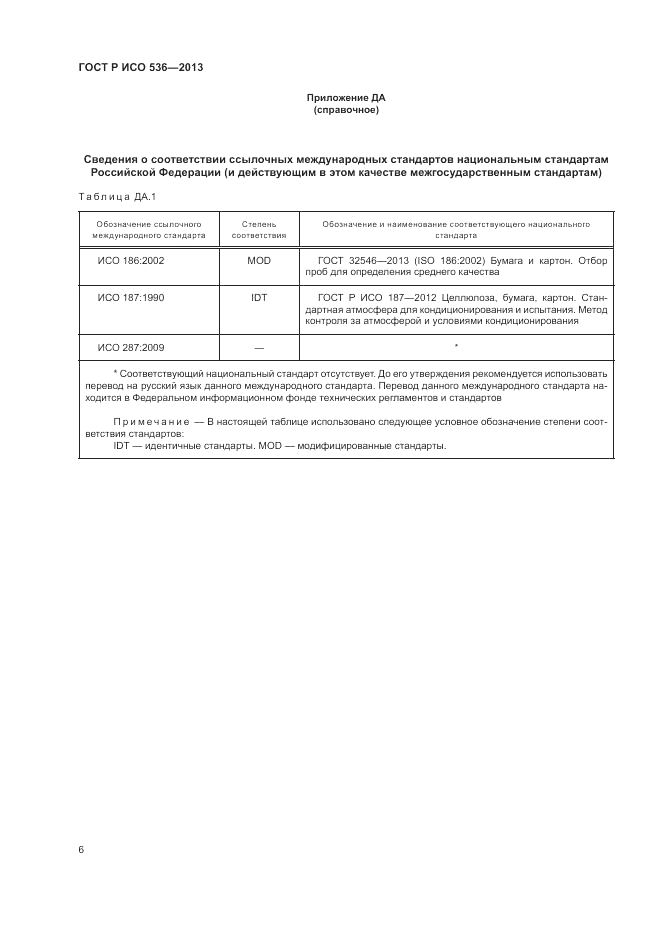 ГОСТ Р ИСО 536-2013, страница 10