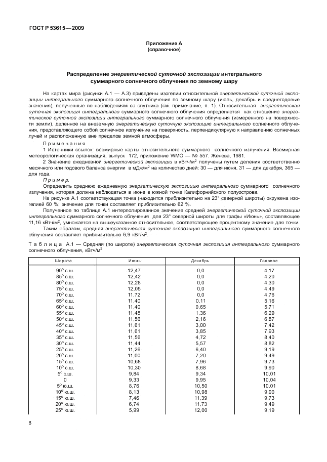 ГОСТ Р 53615-2009, страница 12