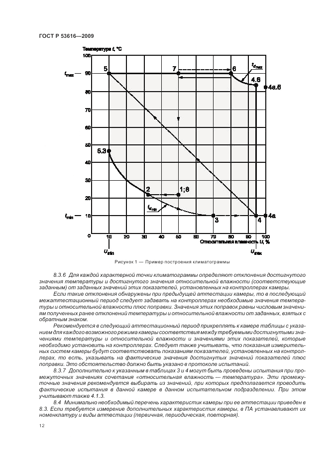 ГОСТ Р 53616-2009, страница 21