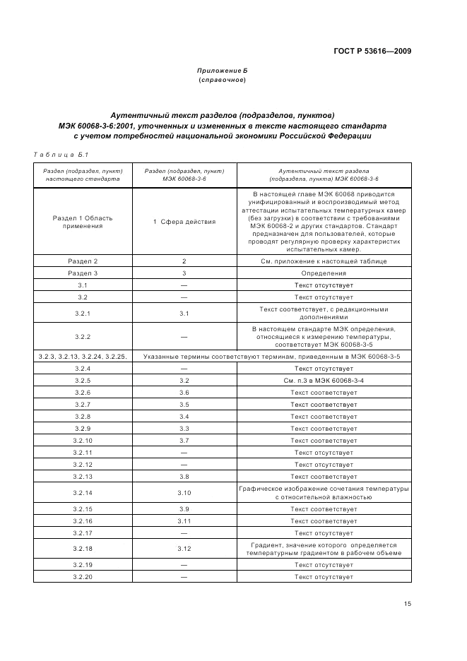 ГОСТ Р 53616-2009, страница 24