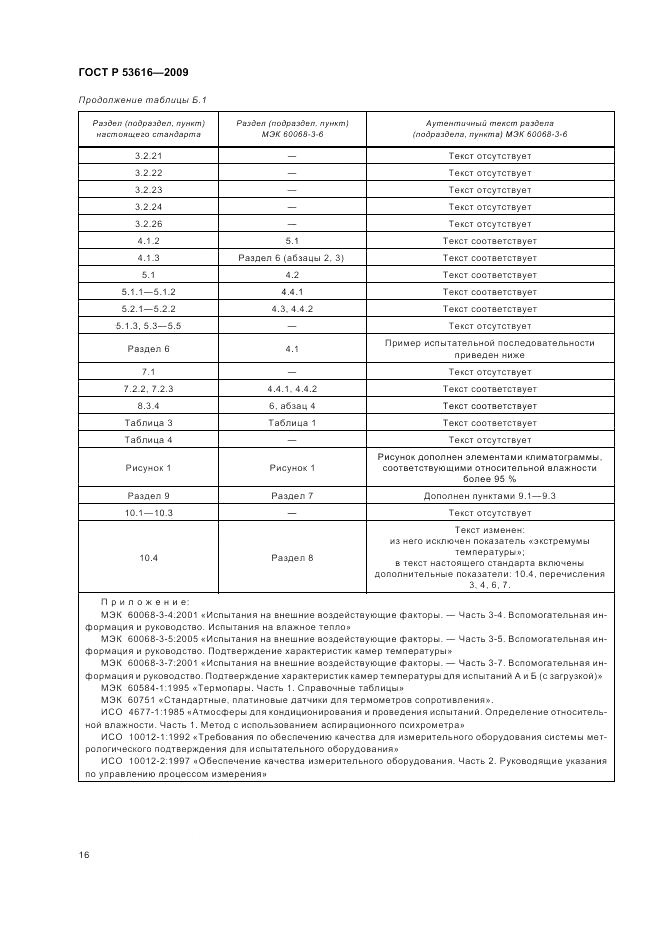 ГОСТ Р 53616-2009, страница 25