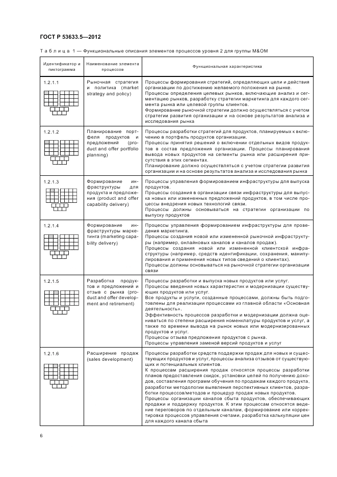 ГОСТ Р 53633.5-2012, страница 10