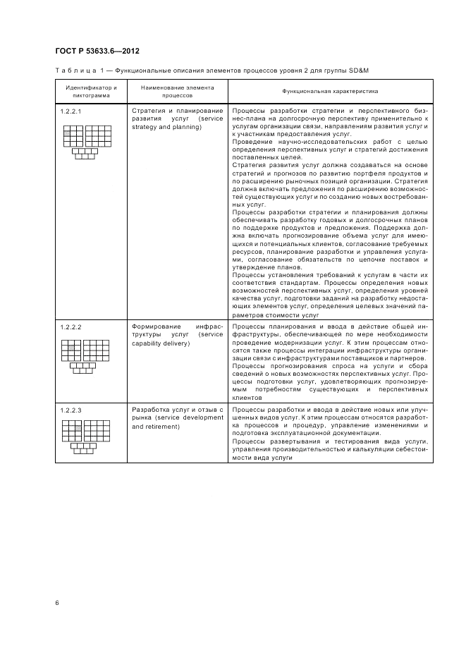 ГОСТ Р 53633.6-2012, страница 10
