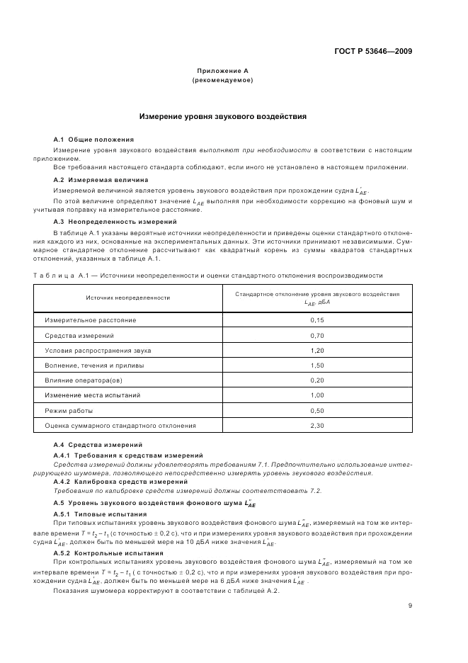 ГОСТ Р 53646-2009, страница 13