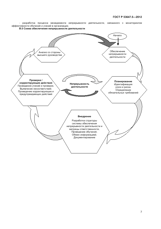 ГОСТ Р 53647.5-2012, страница 11