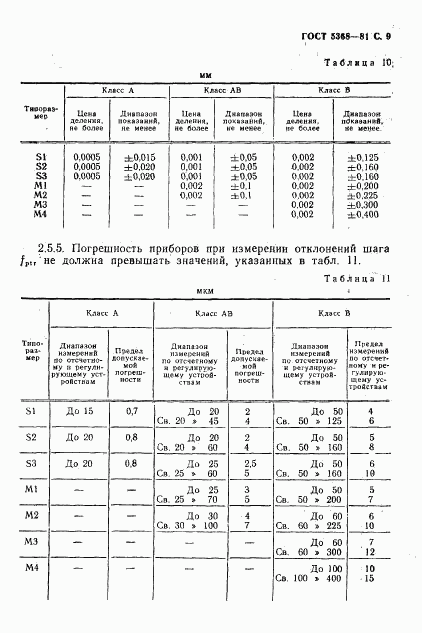 ГОСТ 5368-81, страница 10